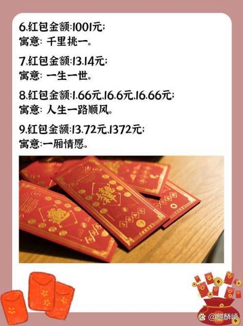 2800元红包的寓意