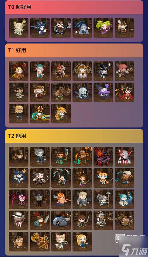 2026lol英雄梯度排行