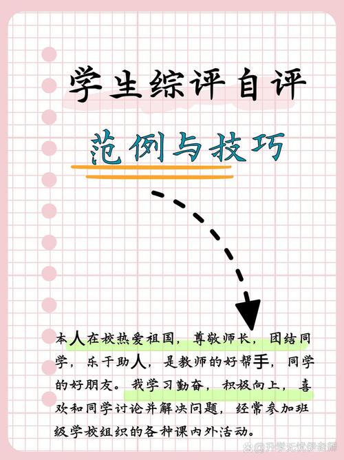 对于人的评价方法