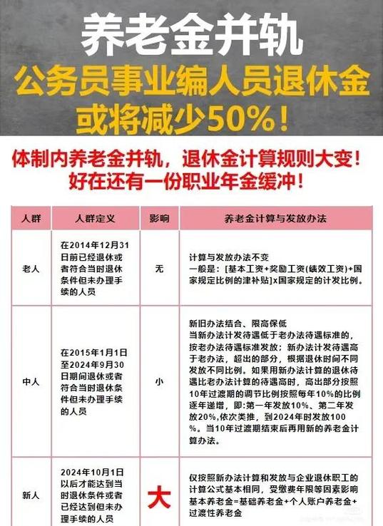 工龄29.6年算30年吗