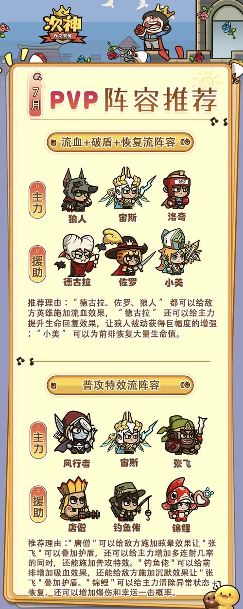 犬夜叉觉醒新手推荐阵