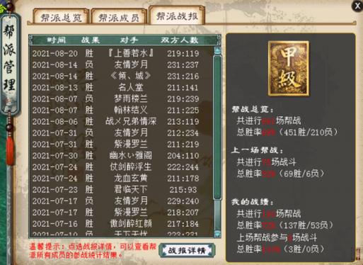 个性帮派名字大全