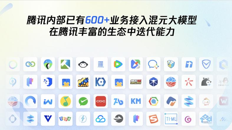 腾讯km平台