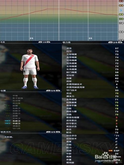 PC版pes2021大师联赛妖人
