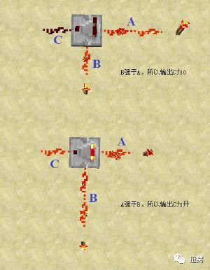 我的世界比较器怎么用