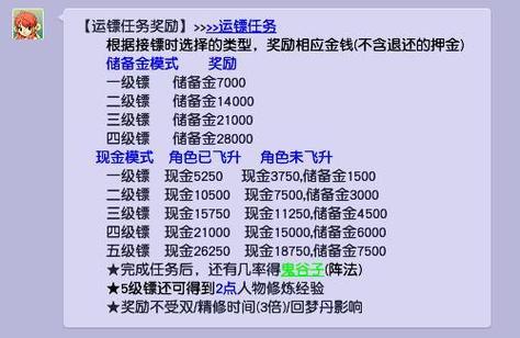 梦幻西游现金押镖划算吗
