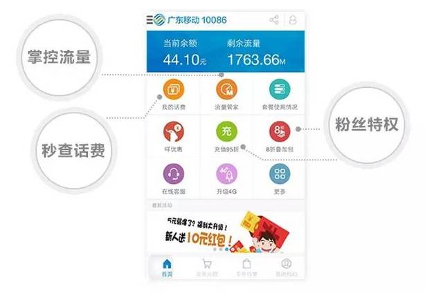 广东移动app官方正版
