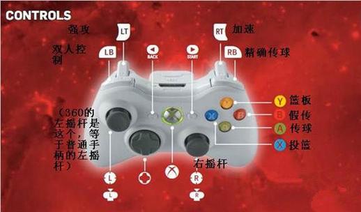 2k19手柄按键详解