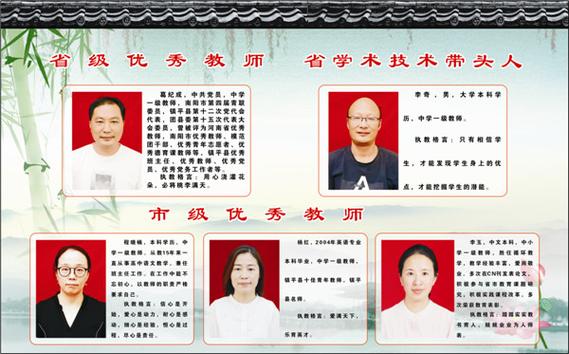 优秀教师风采简介200字