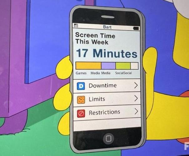 Screen time