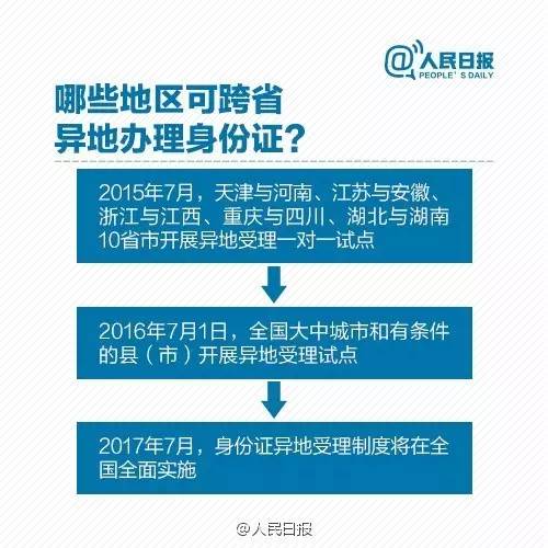 粤省事补办身份证流程