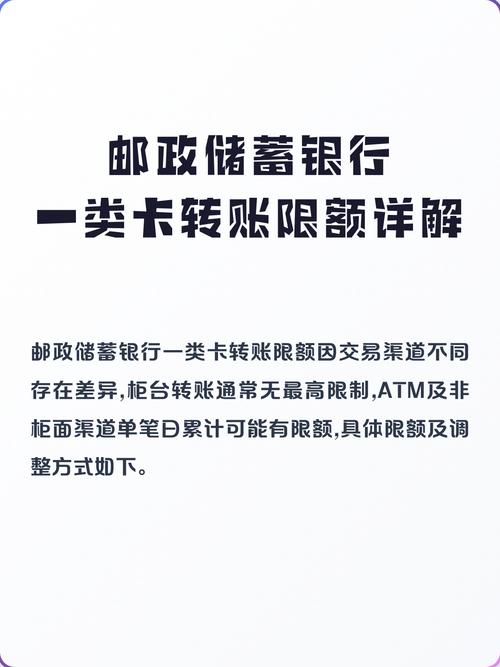 邮政储蓄银行一类卡限额多少