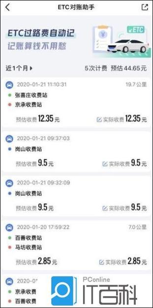 用etc过高速几天出账单