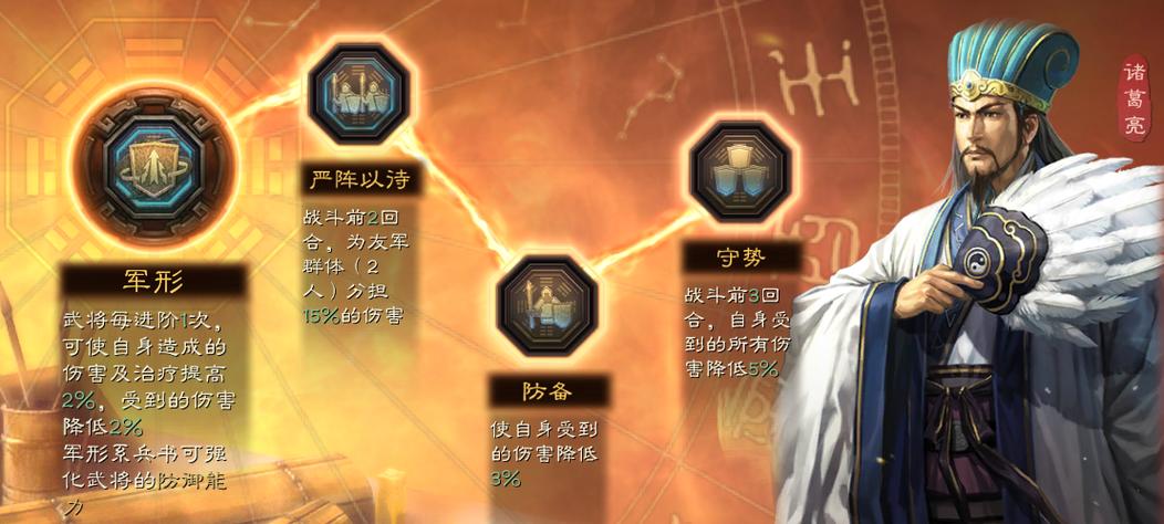 三国志战略版诸葛亮兵书