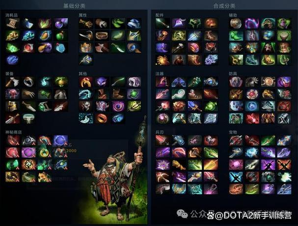 dota2全装备