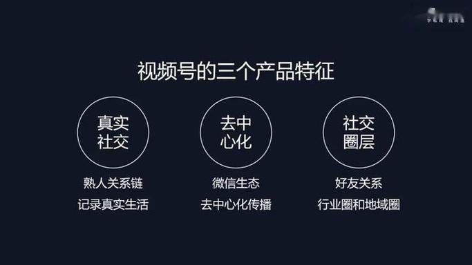什么是视频号?有什么作用