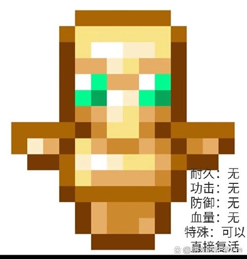 mc显示物品信息mod