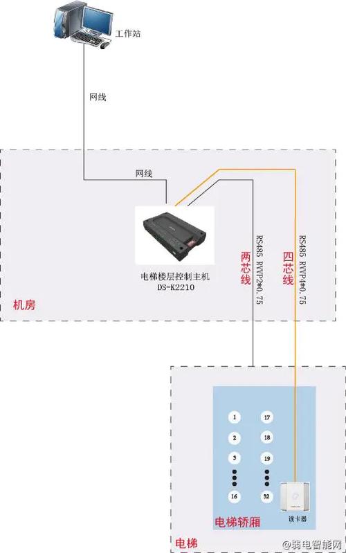 海康poe摄像头网线接法图解