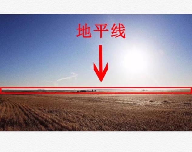 什么叫水平线