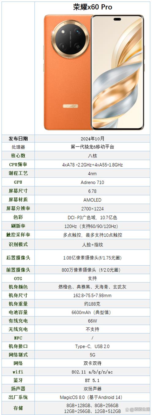 荣耀手机参数配置