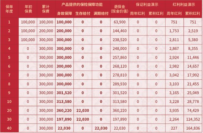 鑫益丰图标