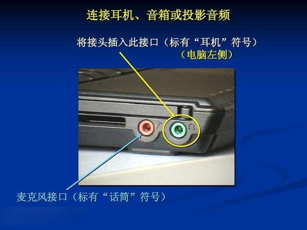 电脑机箱声音插哪个孔