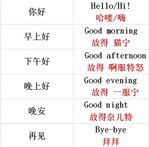 socket中文谐音