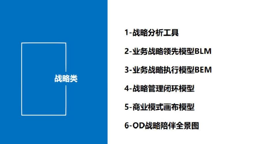 od软件是干什么用的