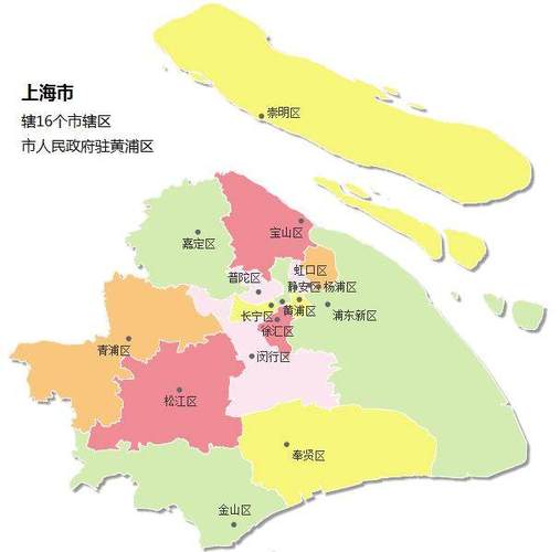 上海黄浦区是富人区吗