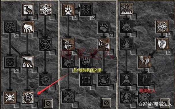 暗黑2纯招攻略