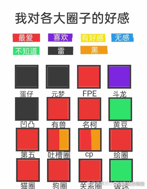 yz圈子里的什么意思
