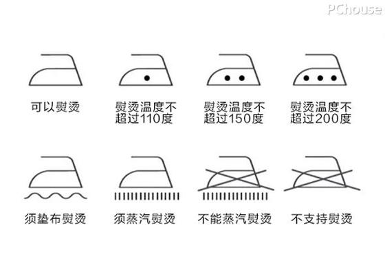 熨斗标识有个小点是什么意思
