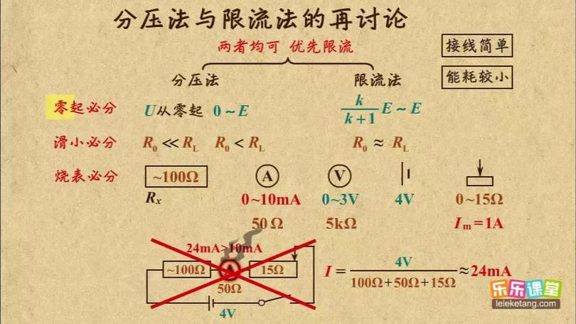 限流法和分压法选择口诀