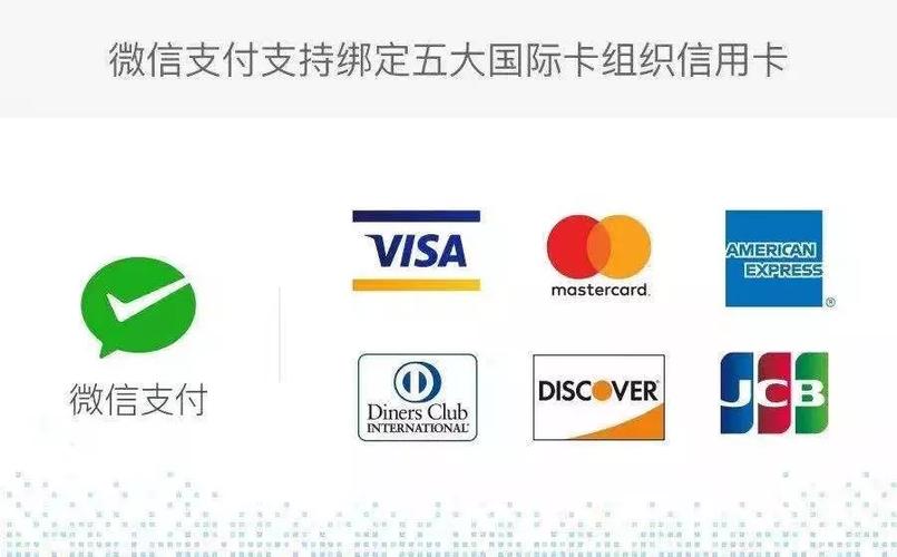 支付宝能支付外币吗
