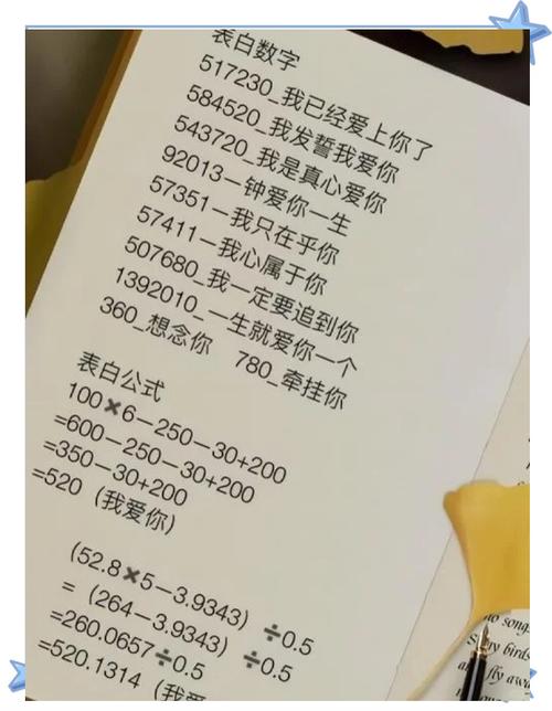 数字表白代码