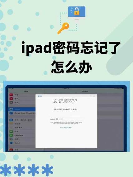 ipad air2忘记密码怎么刷机