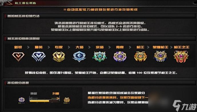 cf精英排位双排要求