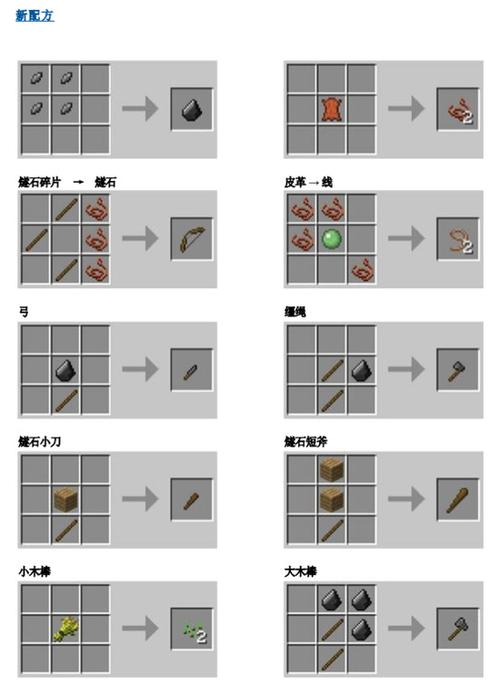 我的世界生存版攻略
