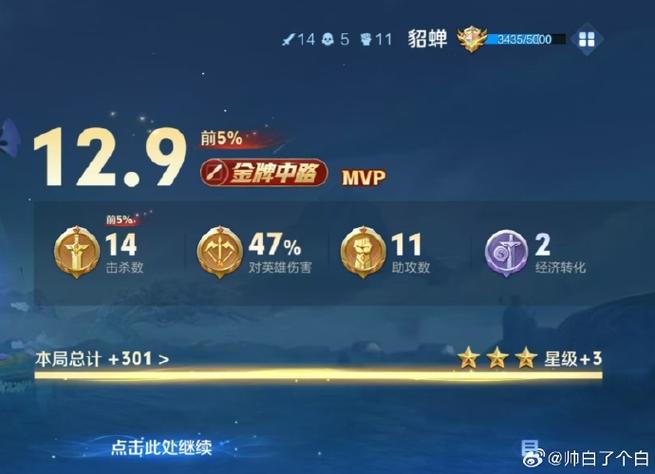 王者荣耀段位星