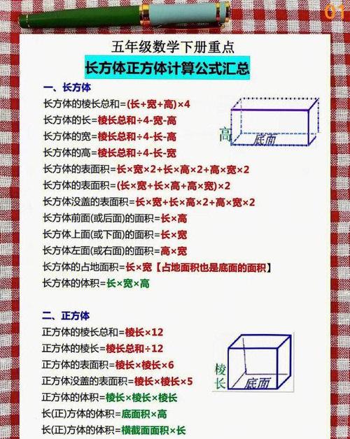 三年级数学长方形正方形公式