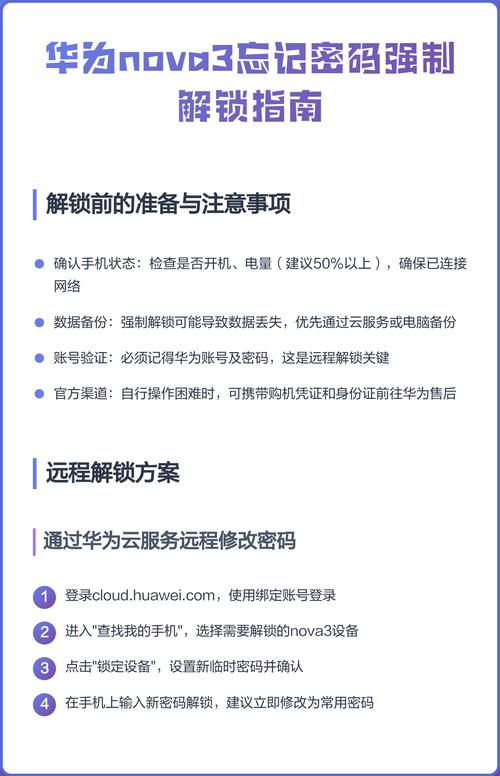 华为手机密码忘记了怎么强制恢复