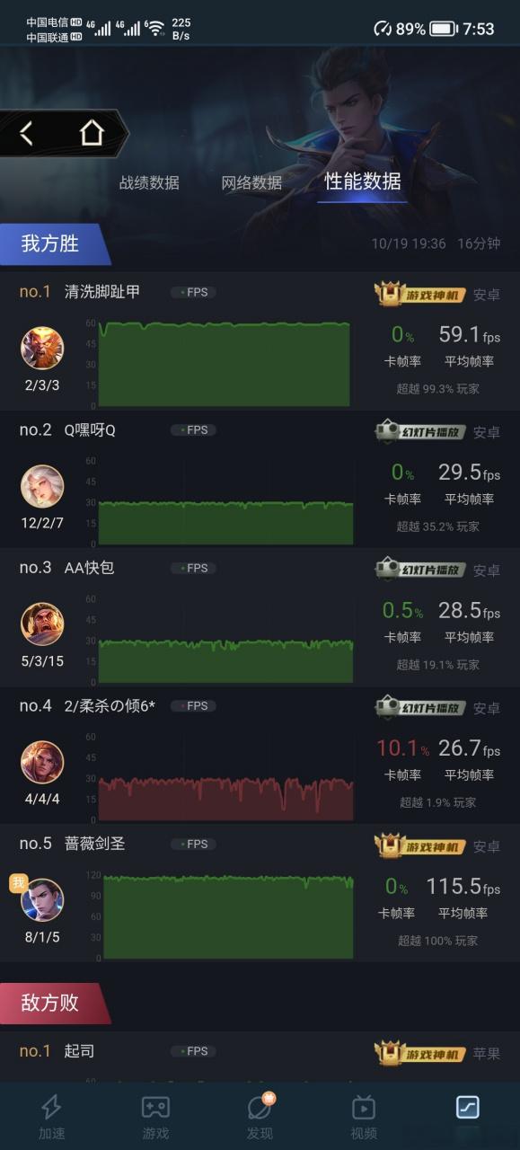 王者荣耀的帧率越高越好吗