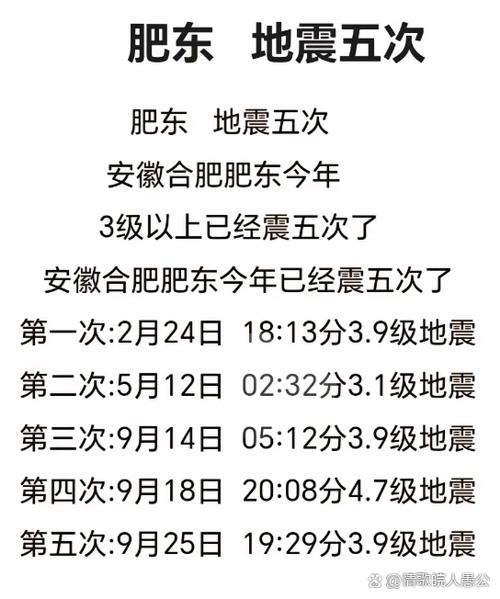 刚才地震是哪里