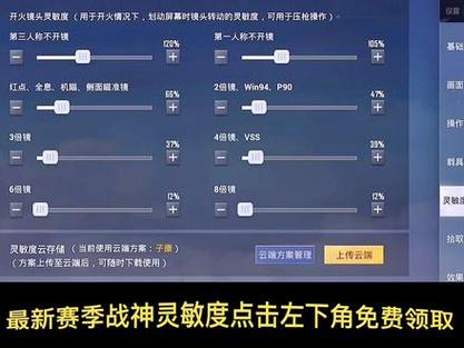 全网最牛灵敏度