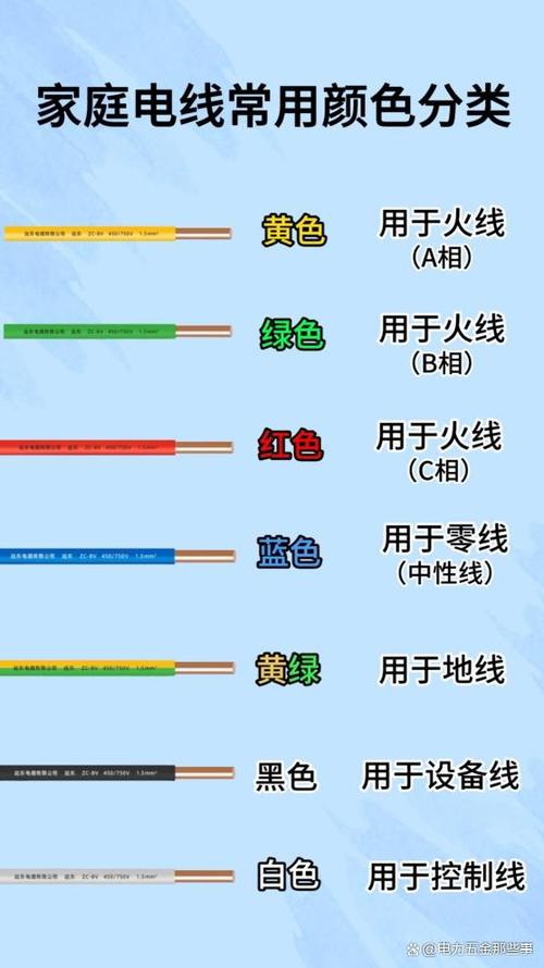 红电线和绿电线有什么区别吗?