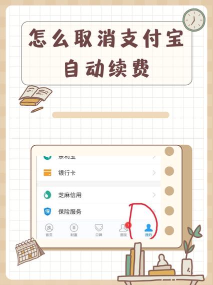 支付宝自动连续包月的设置步骤图标