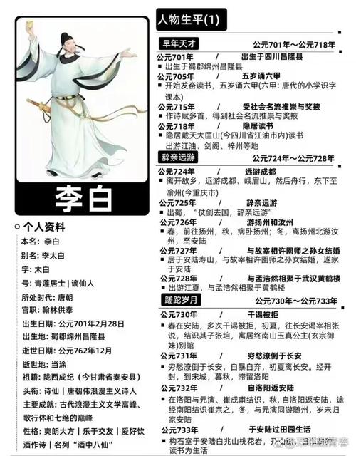 2019张大仙李白脱坑教学