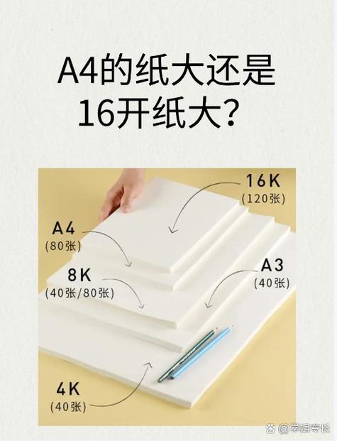 大16开和a4一样大吗