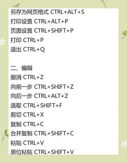 ps怎么裁剪图片快捷键