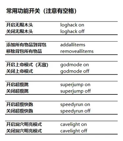 cs2隐藏ui指令